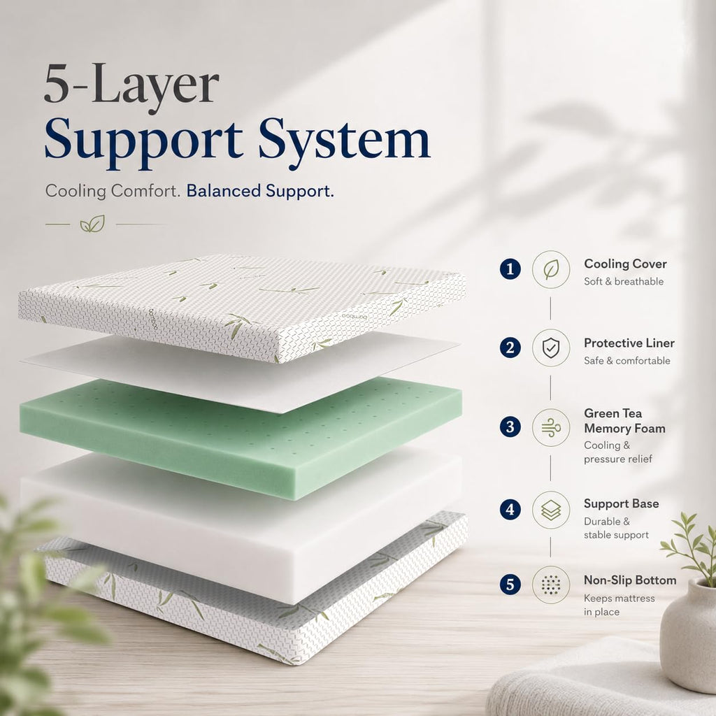 Twin 5 Inch Memory Foam Mattress D895