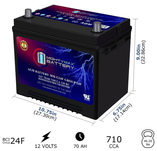 12V 70Ah AGM Replacement Battery L4629