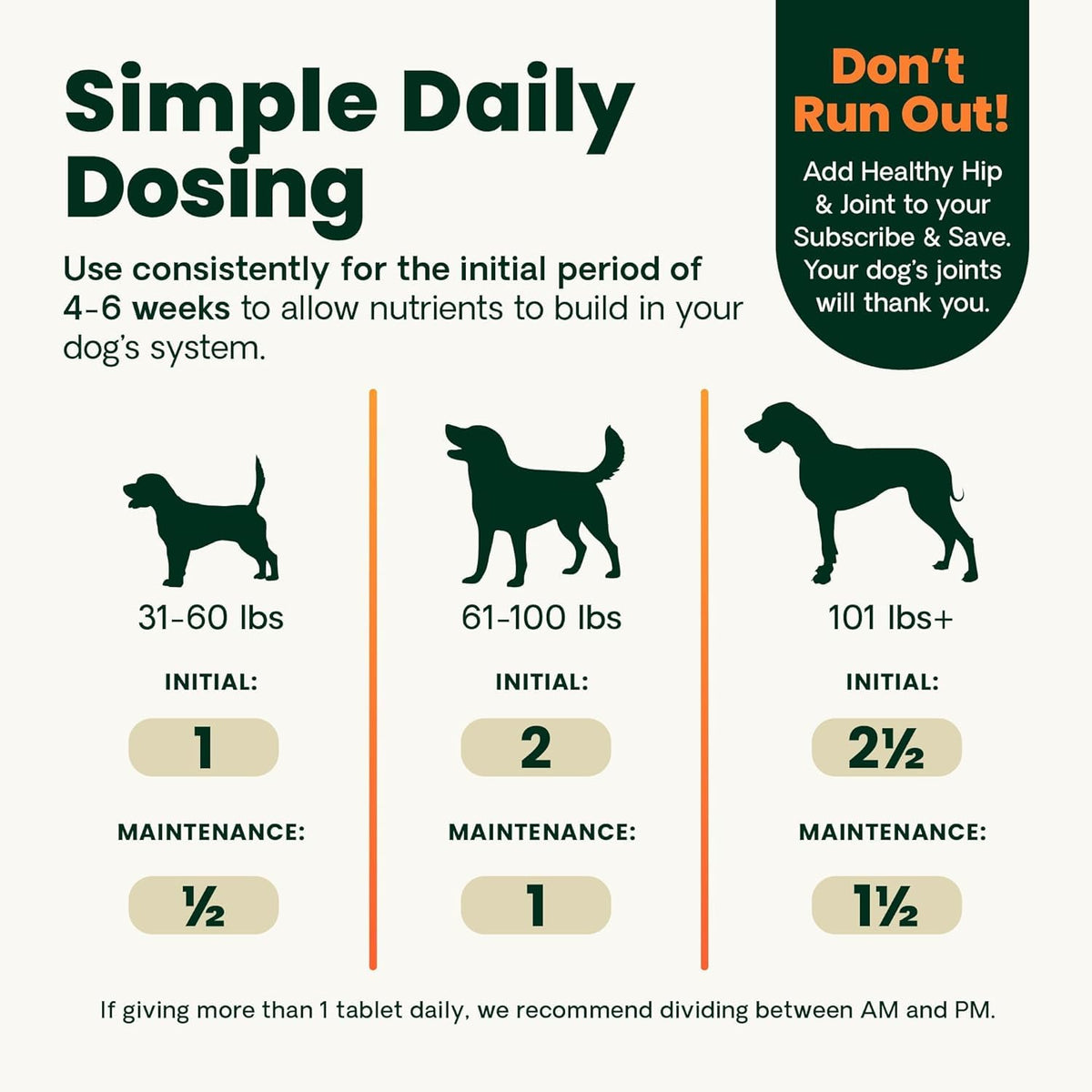 Chicken Hip & Joint Tablets for Dogs, 120 Count U576046
