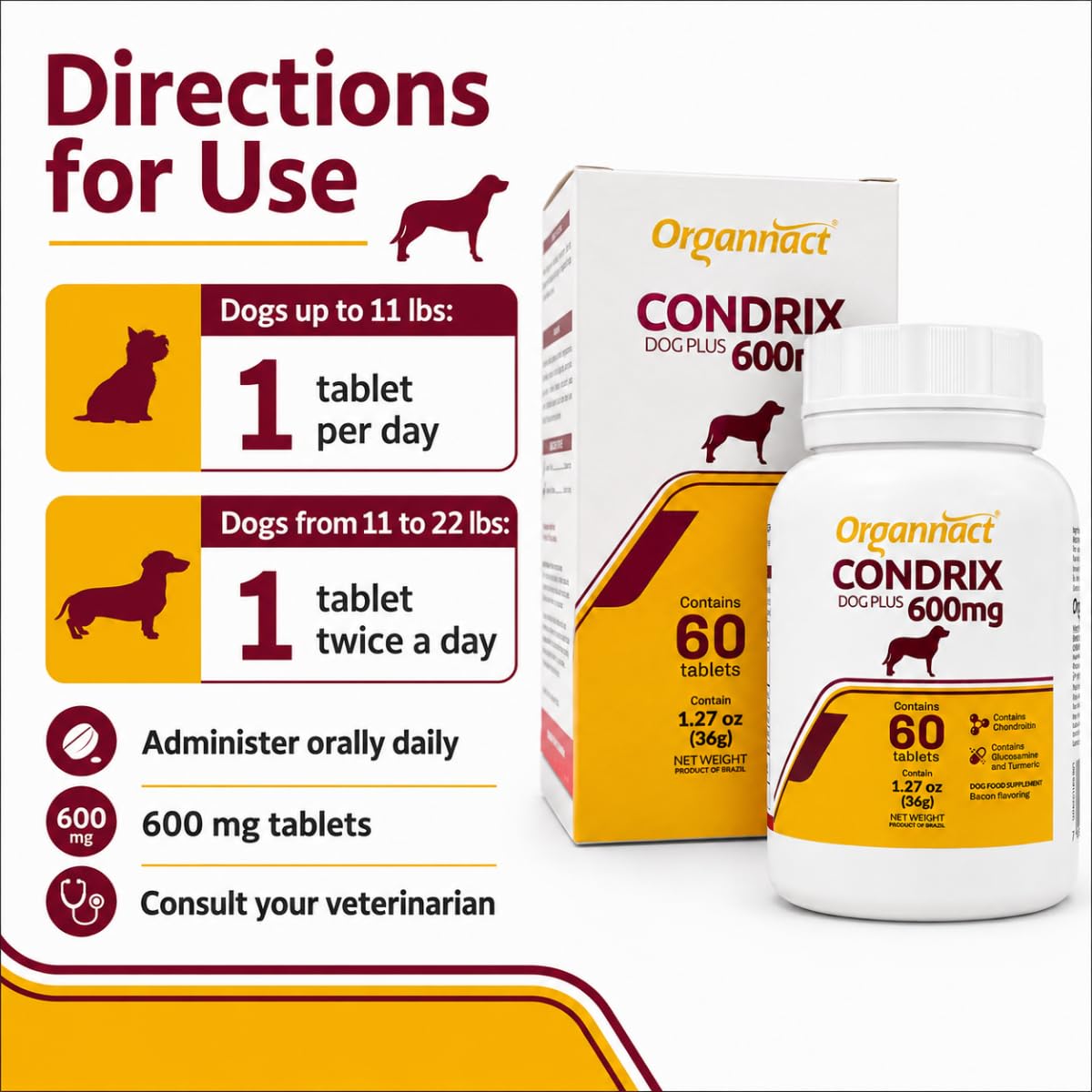 Bacon Flavored Glucosamine Chondroitin Turmeric Dog Supplement 60 Count V72125