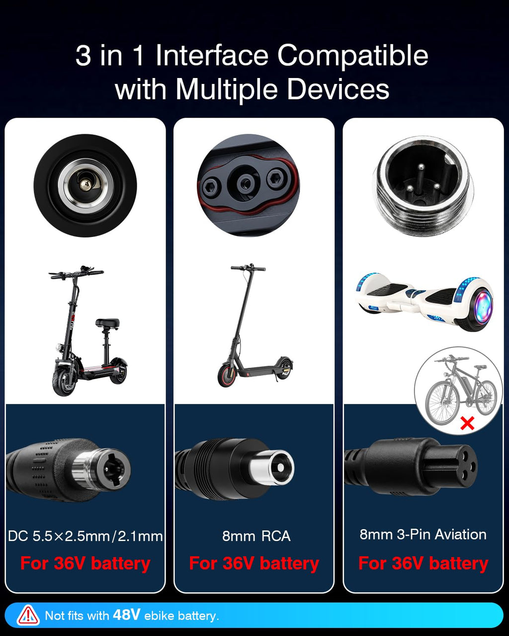42V 2A Electric Scooter Charger T9613