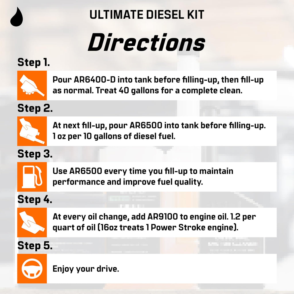 Diesel Fuel System Cleaner Kit M398