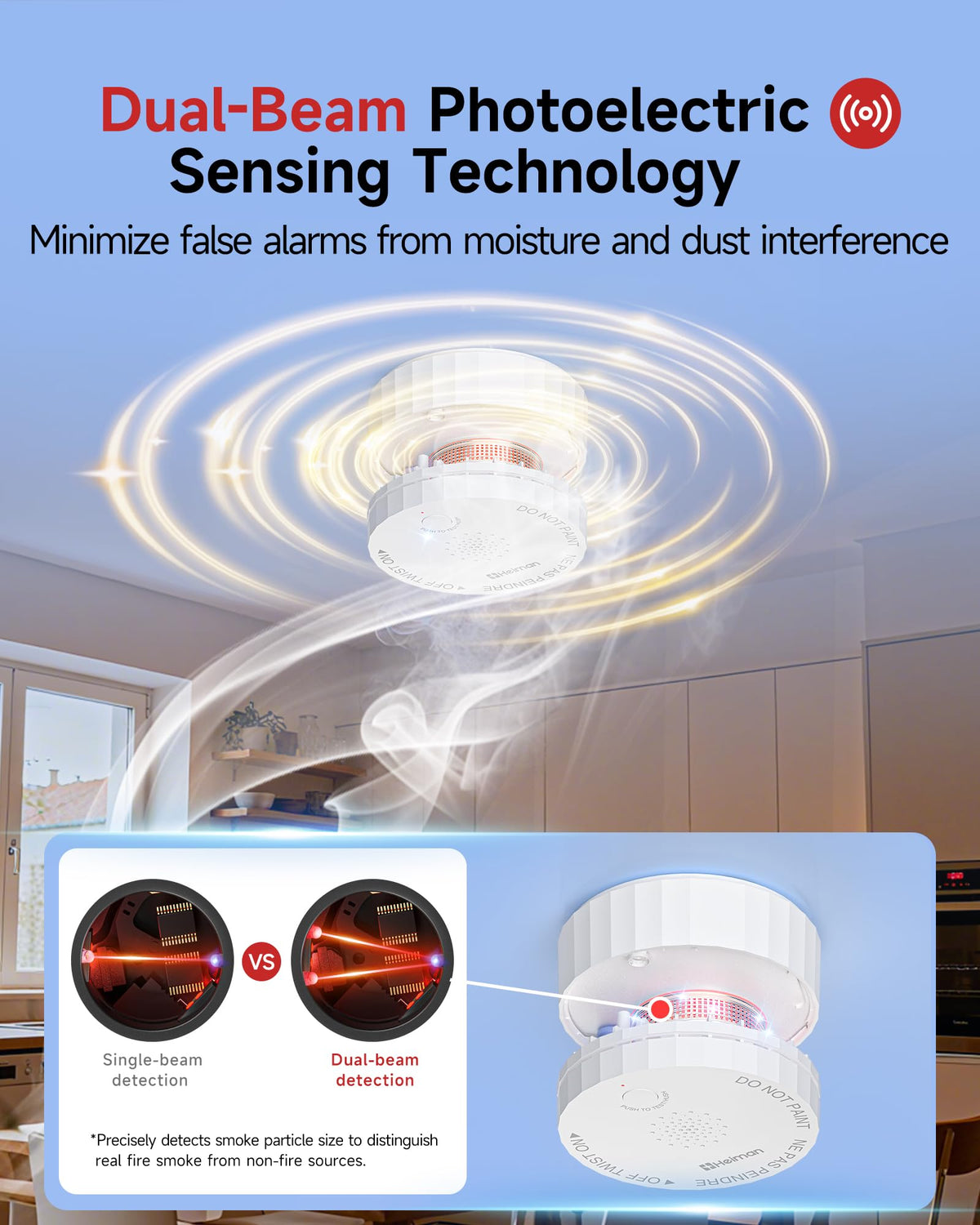 3 Pack Wireless Interconnected Smoke Detector R6402