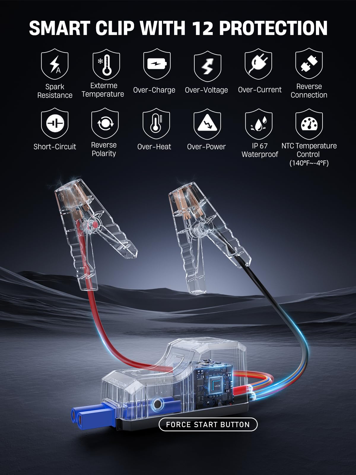 8-in-1 Car Jump Starter with Air Compressor S6106