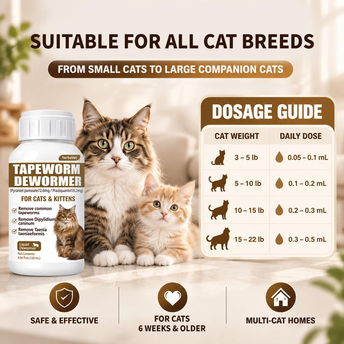 Cat Dewormer for Cats & Kittens M708