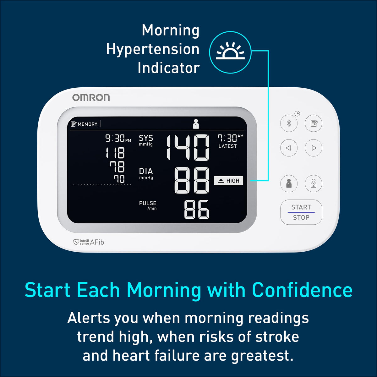Blood Pressure Monitor & Upper Arm Cuff P73991