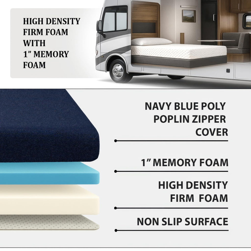 2" x 36" x 72" Gel Memory Foam Mattress Topper D443