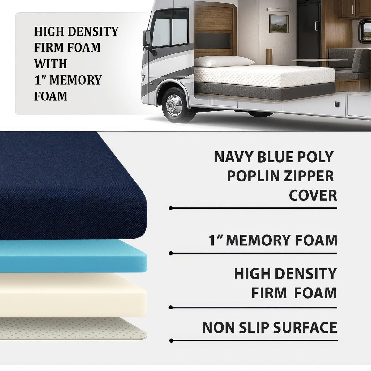2" x 36" x 72" Gel Memory Foam Mattress Topper D443