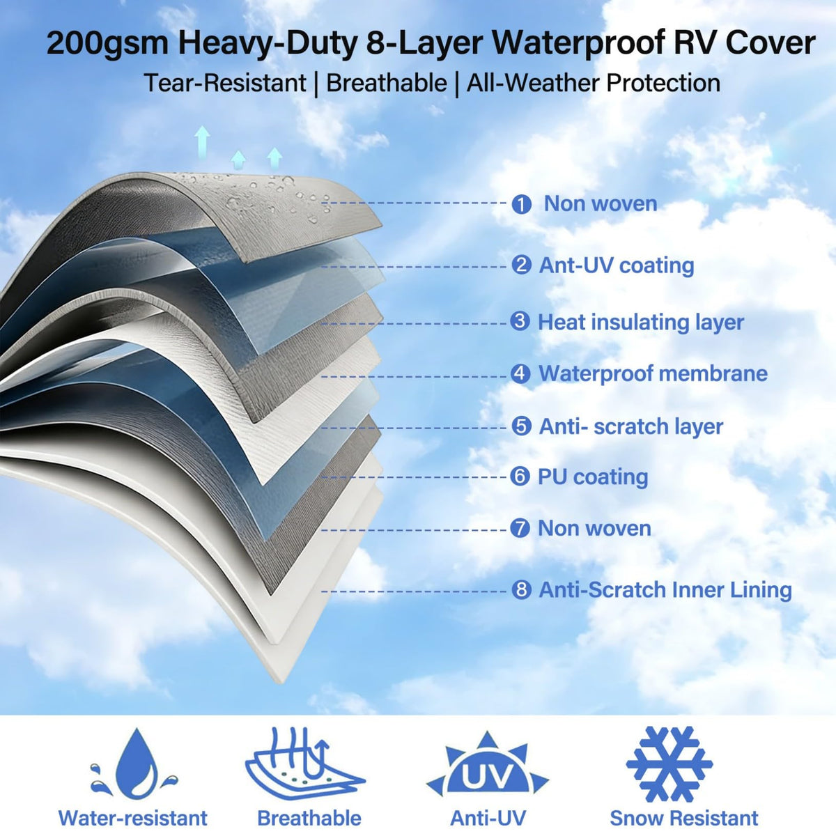 Waterproof Fiberglass Travel Trailer Cover V6449