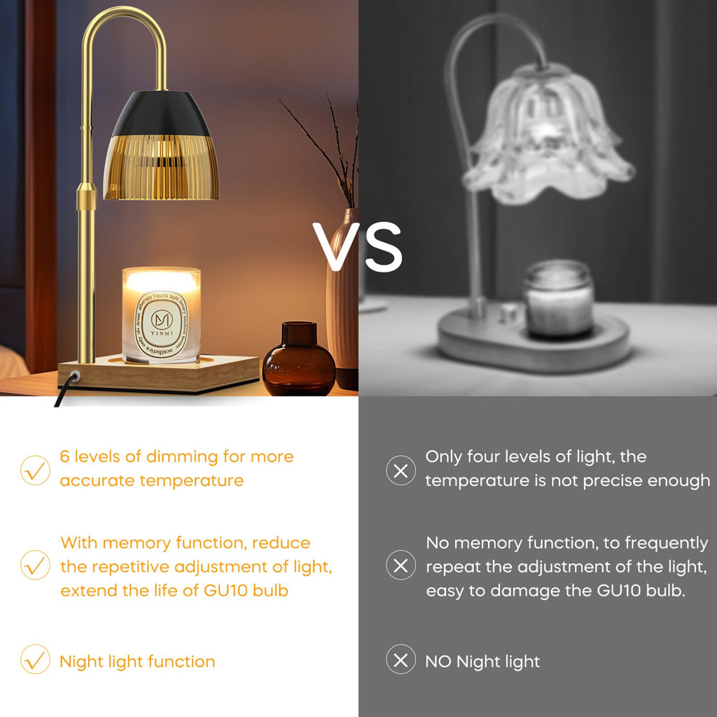 Candle Warmer Lamp with Timer Auto Off, Dimmable Height Adjustable Wax Melting Lamp E381