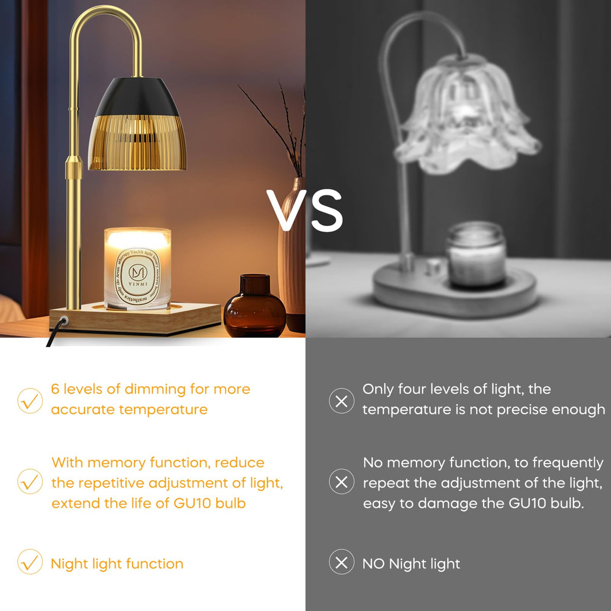 Candle Warmer Lamp with Timer Auto Off, Dimmable Height Adjustable Wax Melting Lamp E381