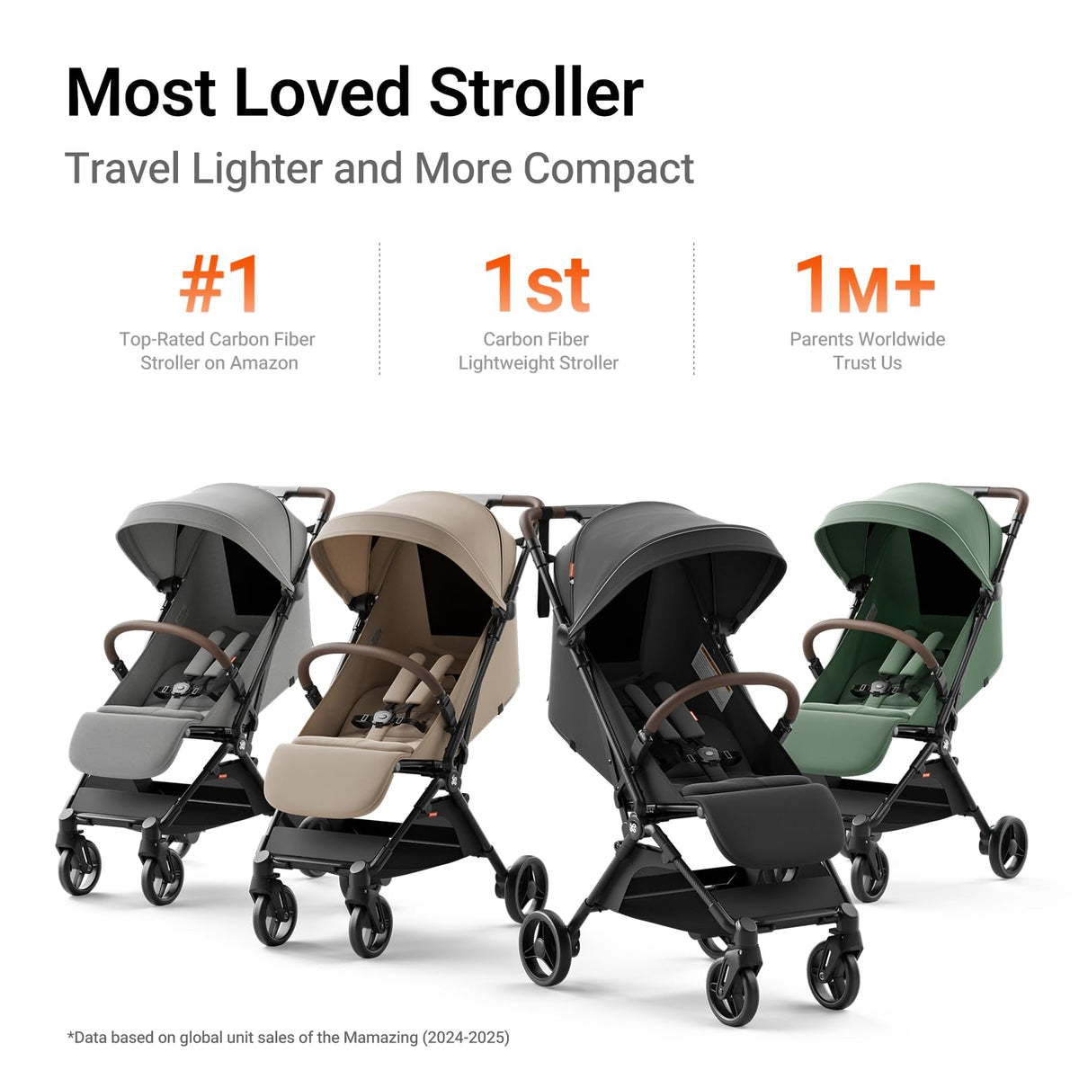 Lightweight Baby Travel Stroller with Carbon Fiber Frame J7406