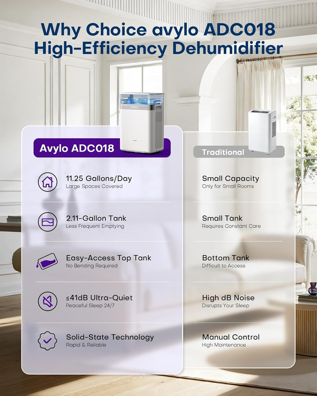 White Dehumidifier with Pump and Hose T629349