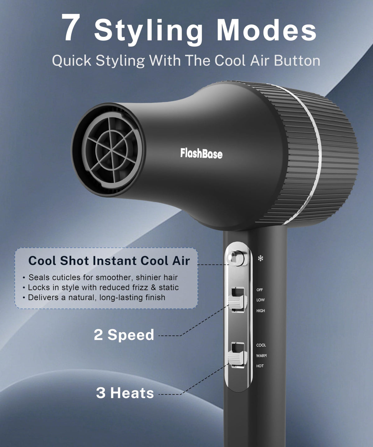 High-Speed Ionic Hair Dryer with Diffuser 1875W O962