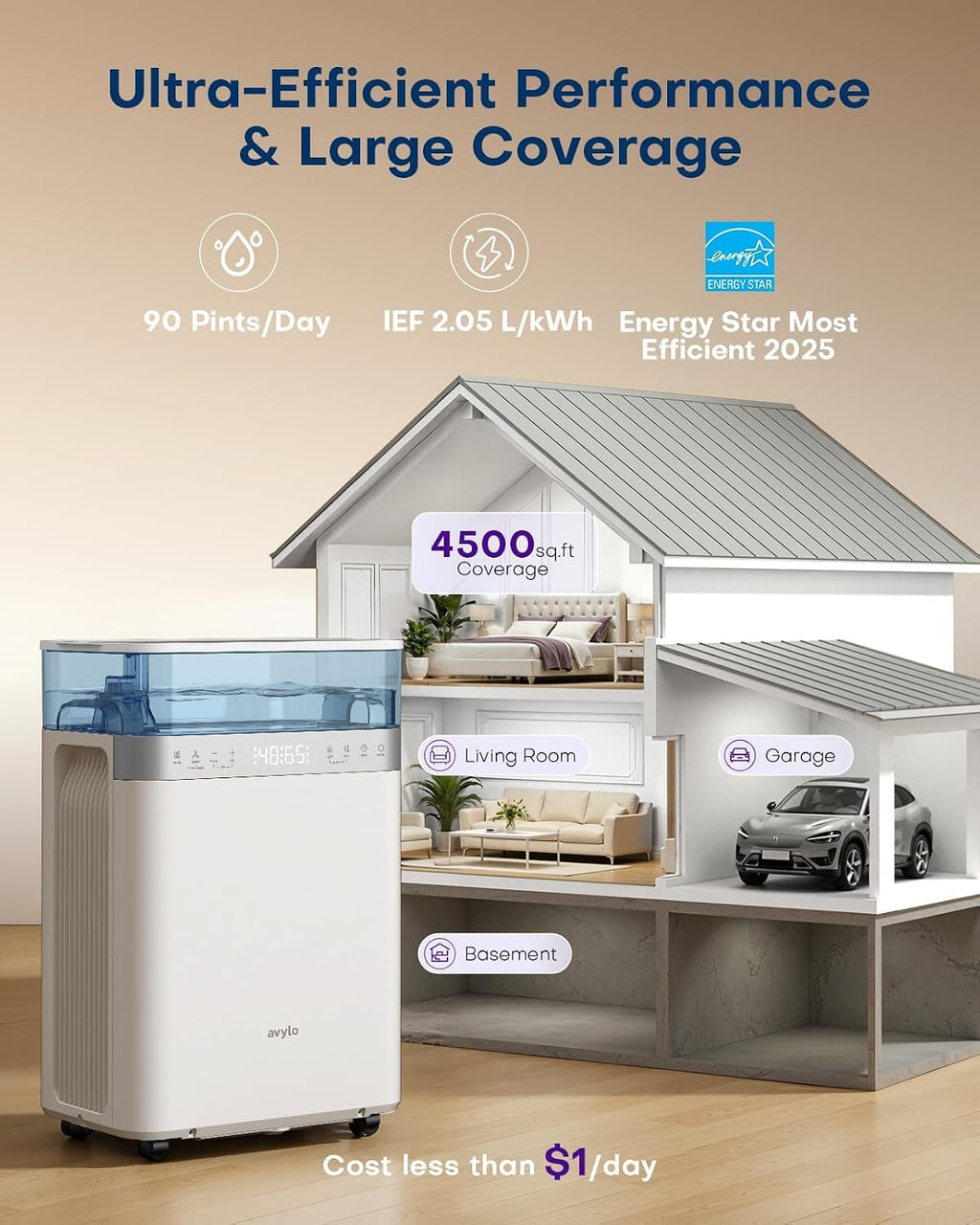 White Dehumidifier with Pump and Hose T629349