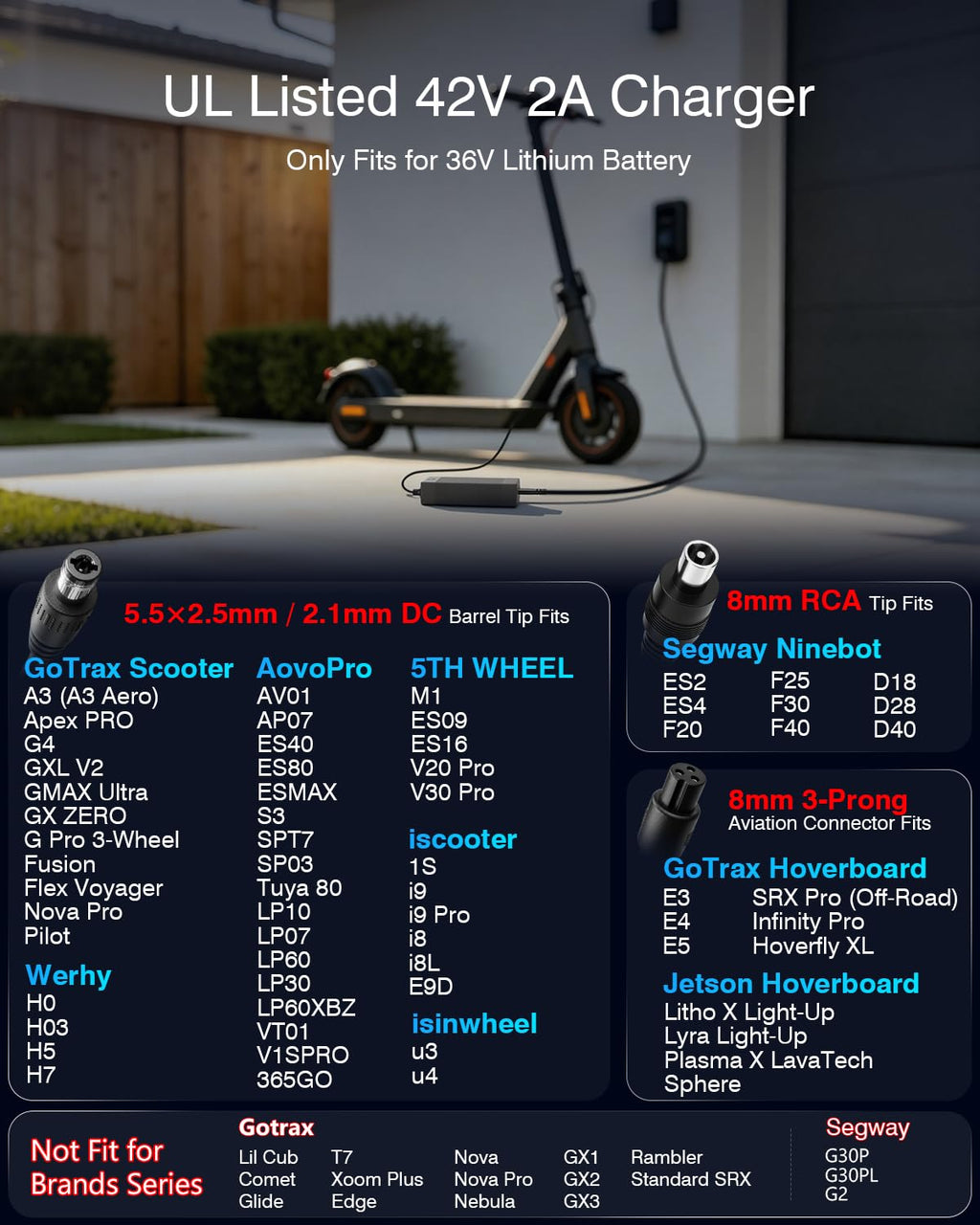 42V 2A Electric Scooter Charger T9613