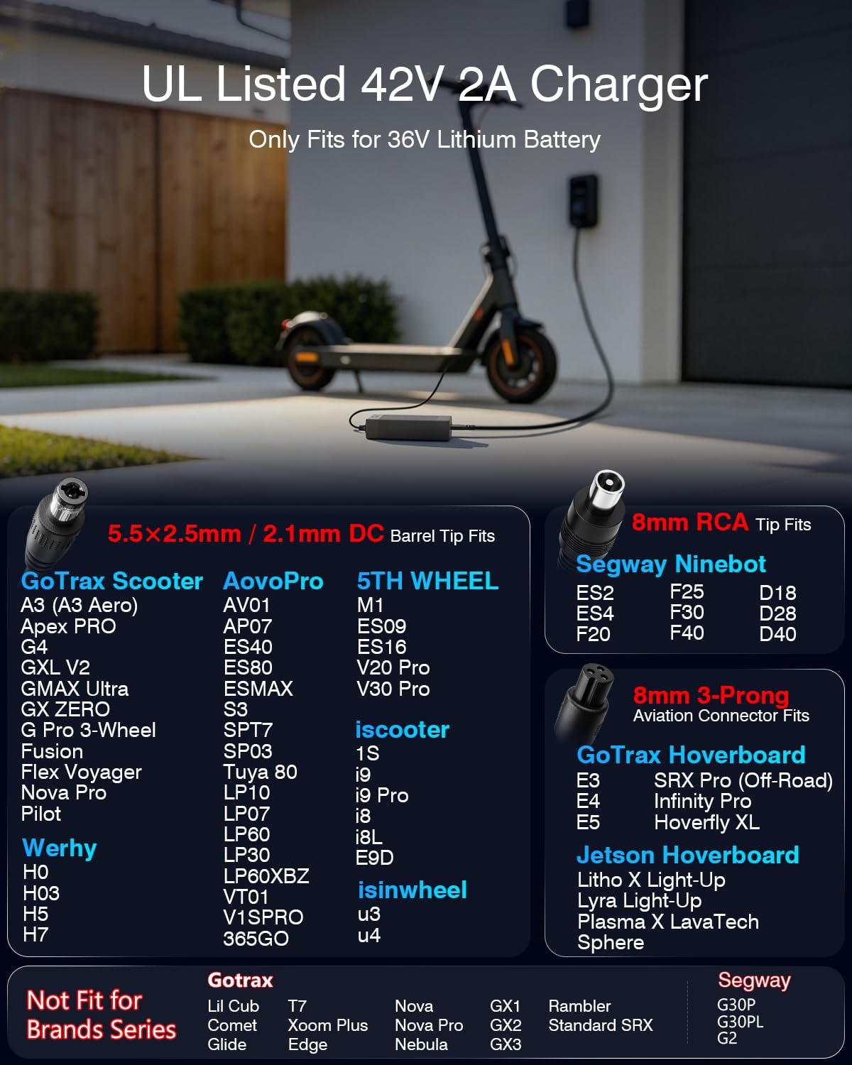 42V 2A Electric Scooter Charger T9613
