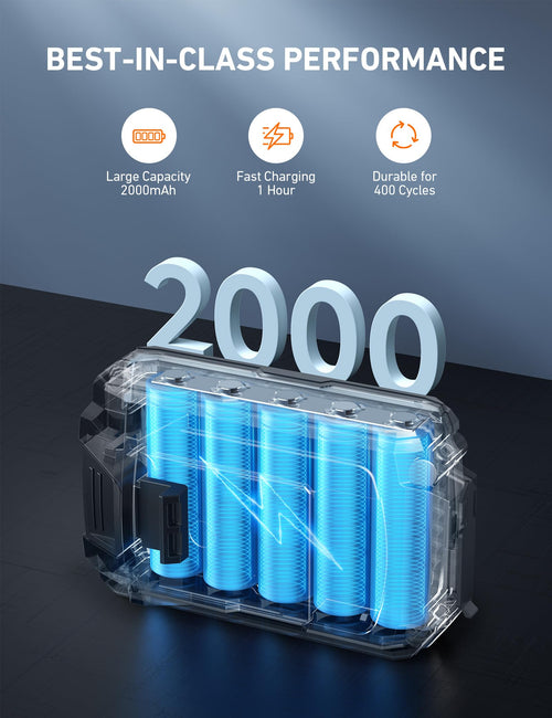 20V MAX Rechargeable Li-ion Battery V391
