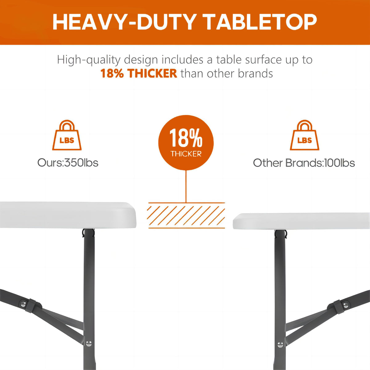 Folding Table 6FT White P348