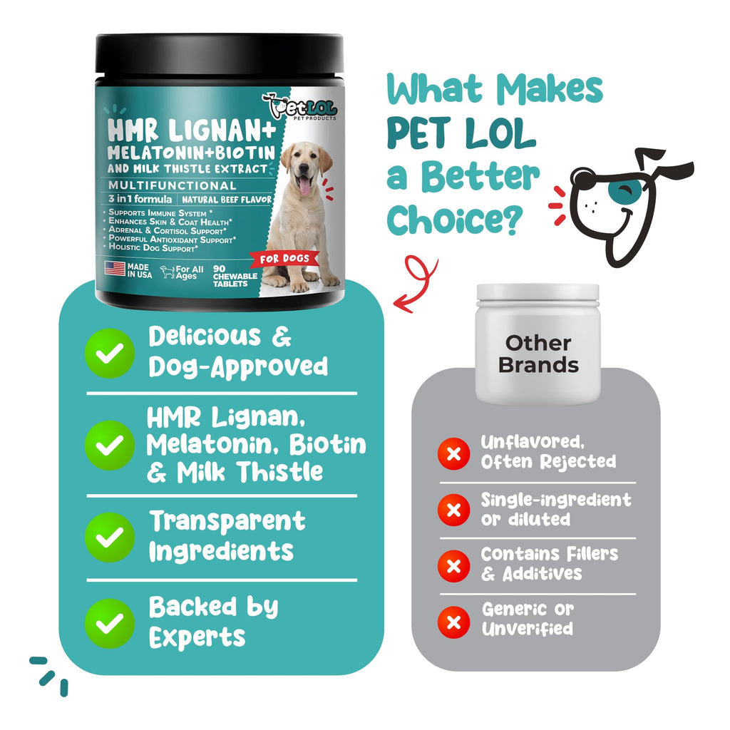 Melatonin, Biotin & Milk Thistle Complex for Dogs G587348