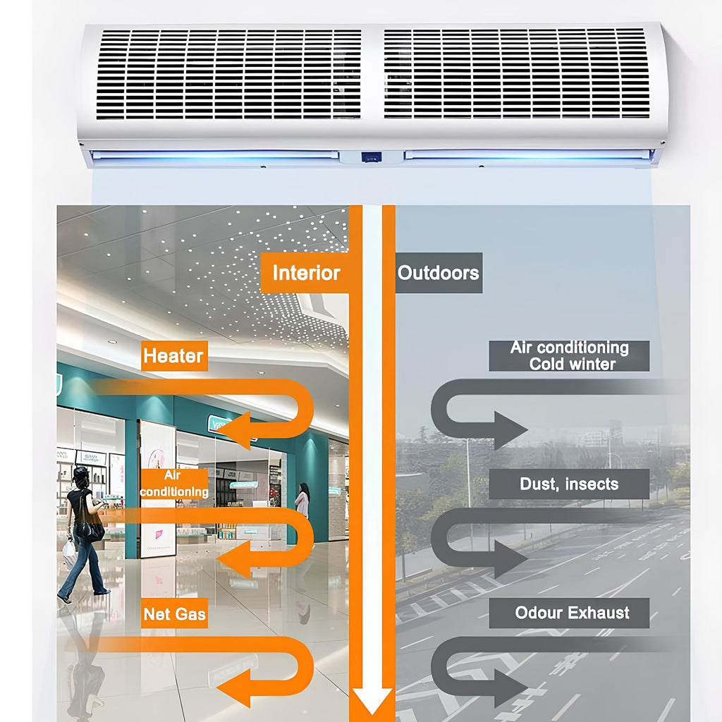 Outdoor Air Curtain Machine with Large Air Volume, 2 Speed and Wind Direction Adjustable D290241