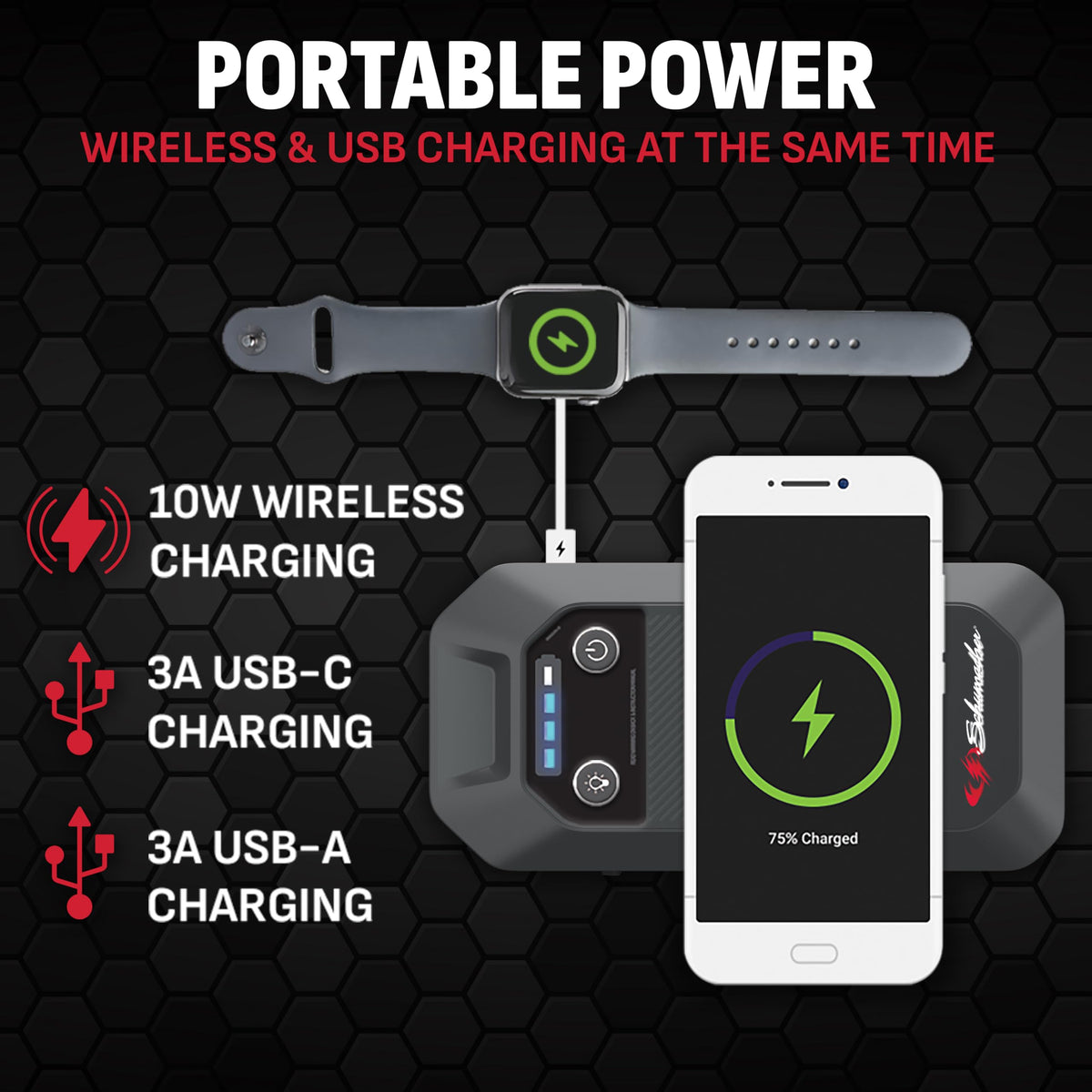 Portable Car Battery Jump Starter & Power Bank E712