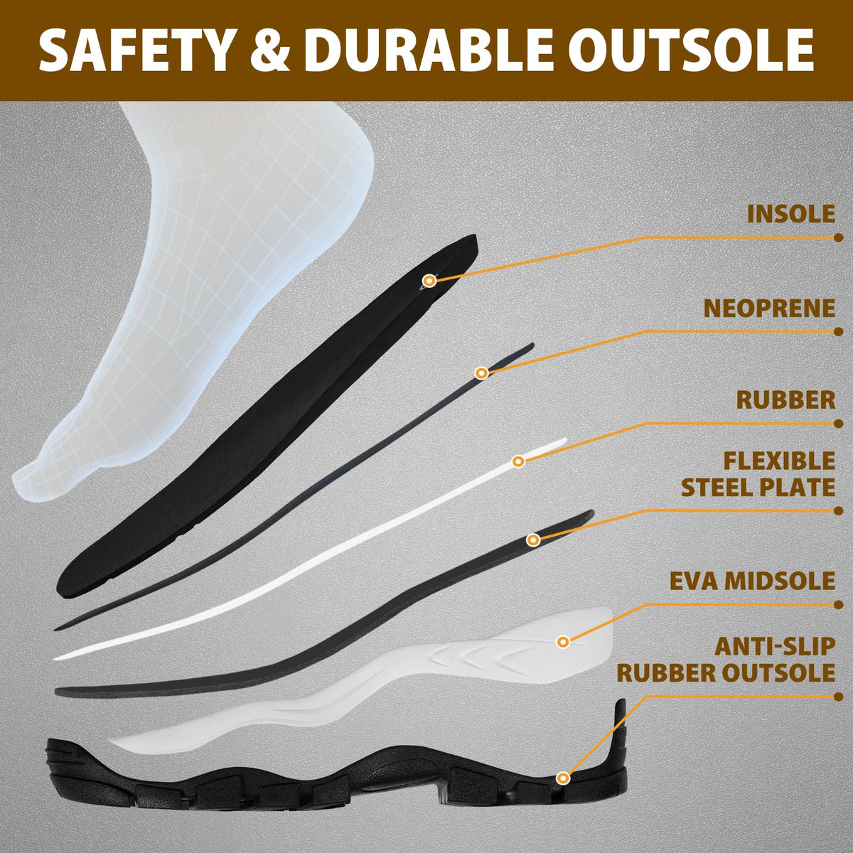 Steel Toe Waterproof Rubber Work Boots P6427