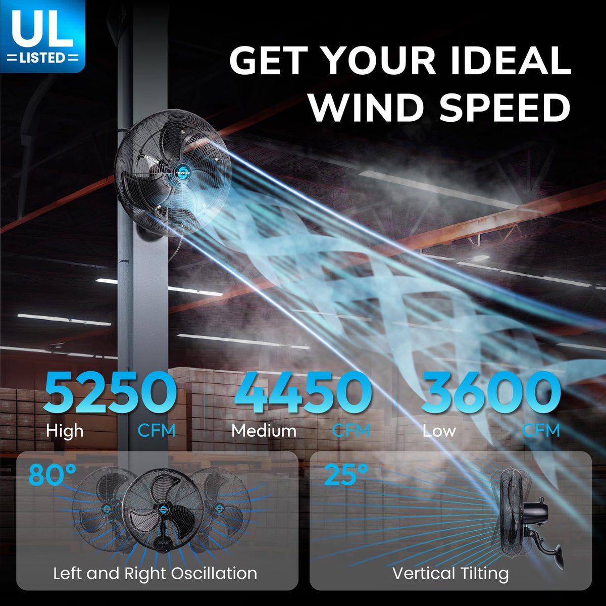 20 Inch Outdoor Wall Mount Fan with Misting Ring S5003