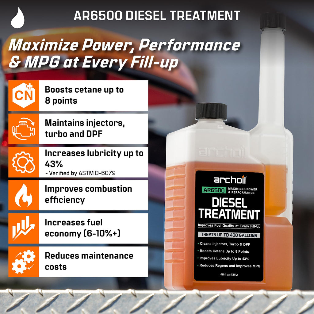 Diesel Fuel System Cleaner Kit M398