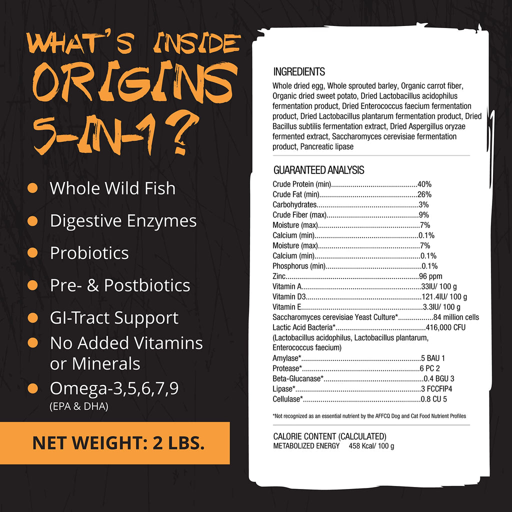 Dog Food Topper and Weight Gainer Q185