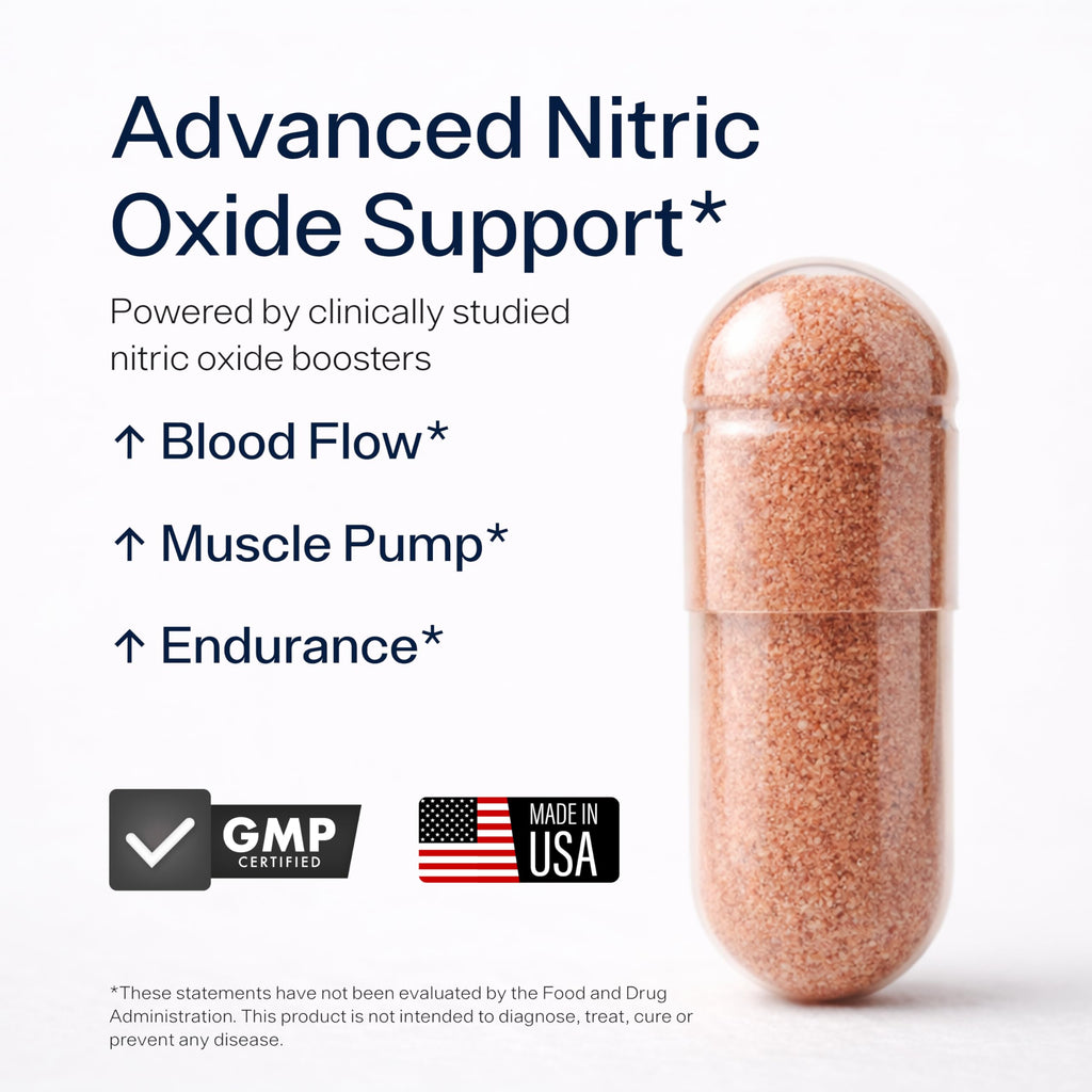 Nitric Oxide Supplement S397