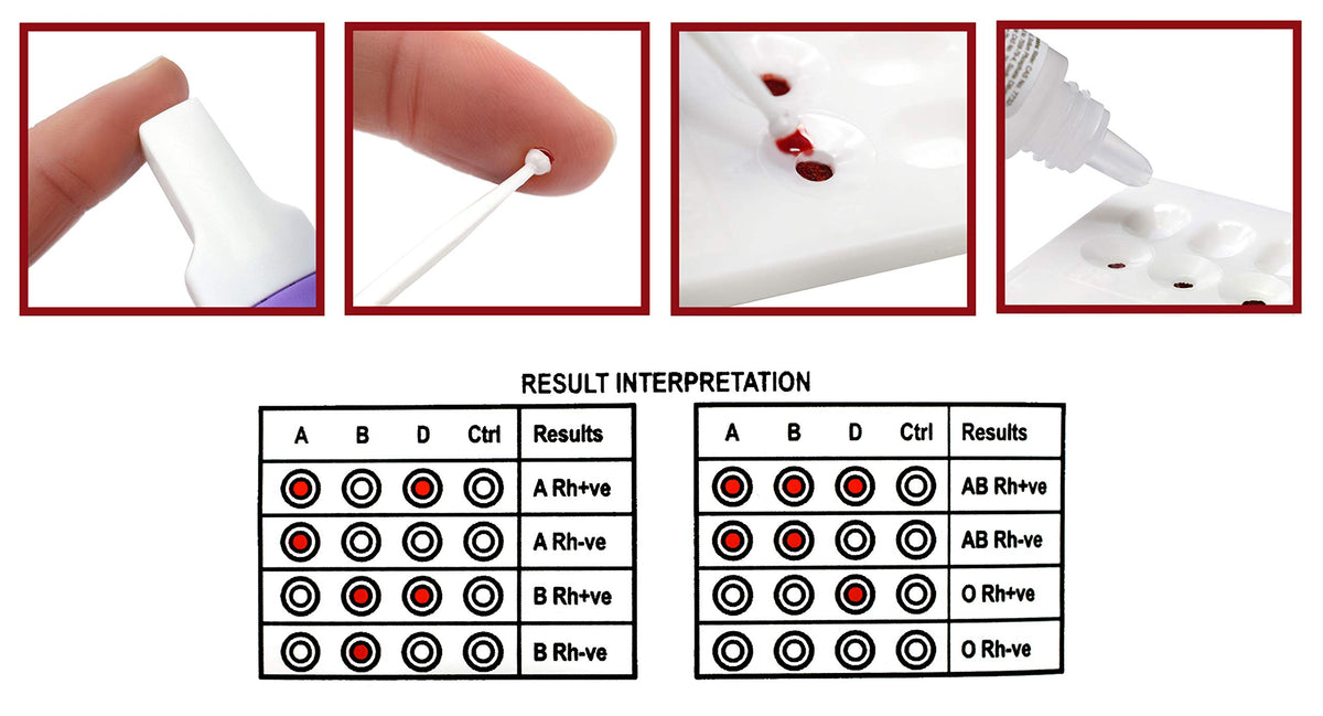 Blood Type Test Kit A554