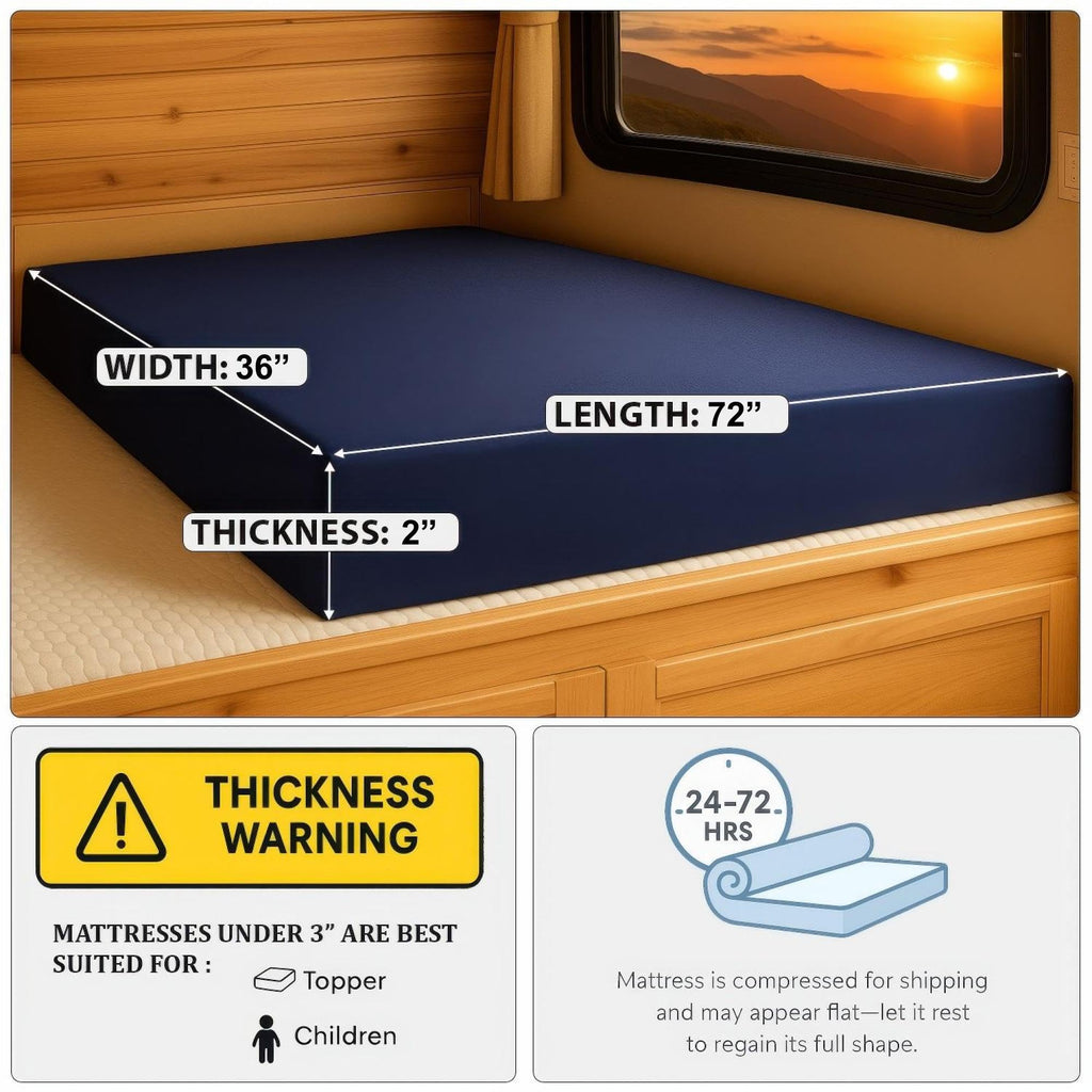 2" x 36" x 72" Gel Memory Foam Mattress Topper D443