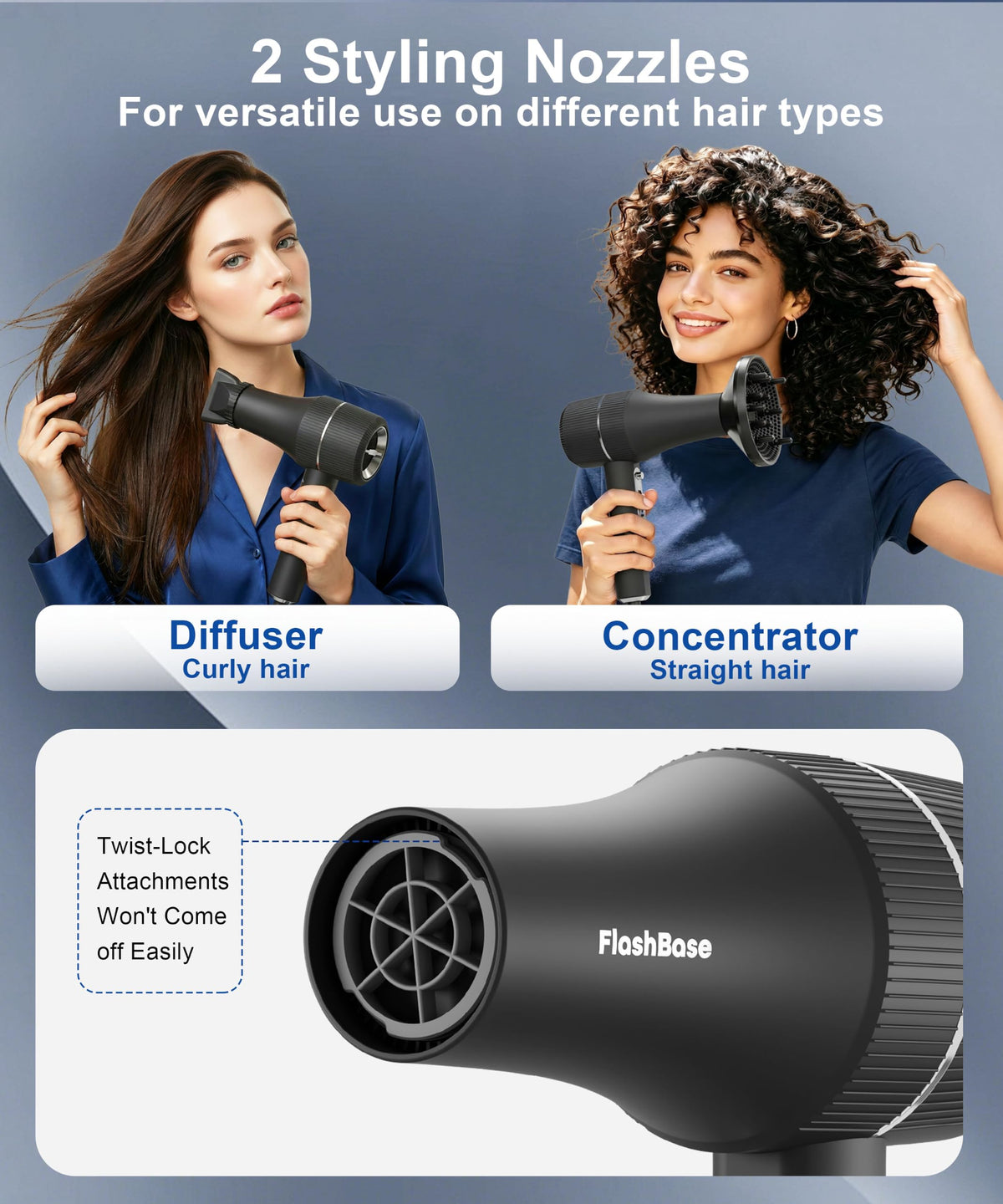 High-Speed Ionic Hair Dryer with Diffuser 1875W O962