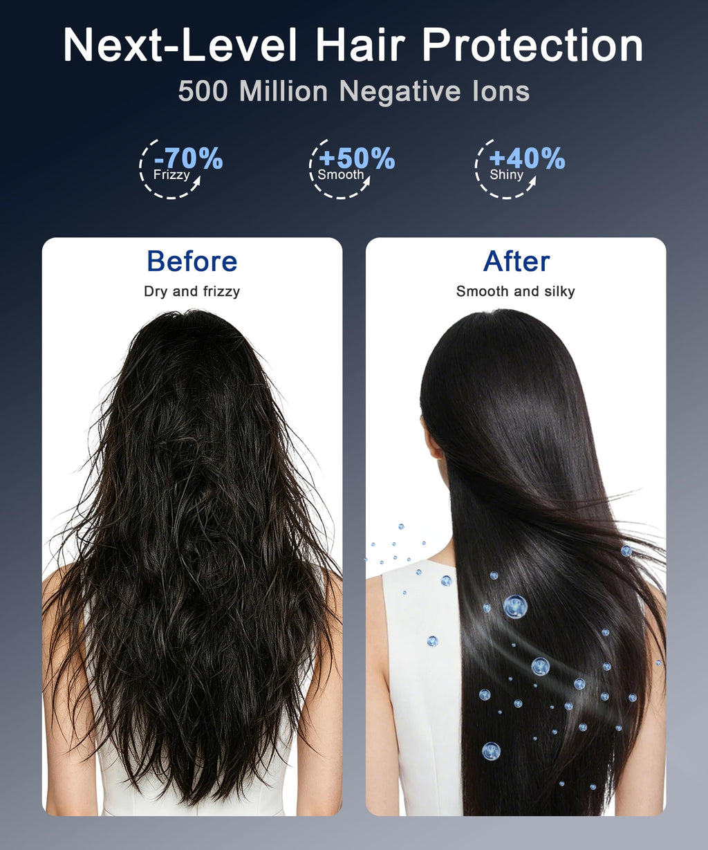 High-Speed Ionic Hair Dryer with Diffuser 1875W O962