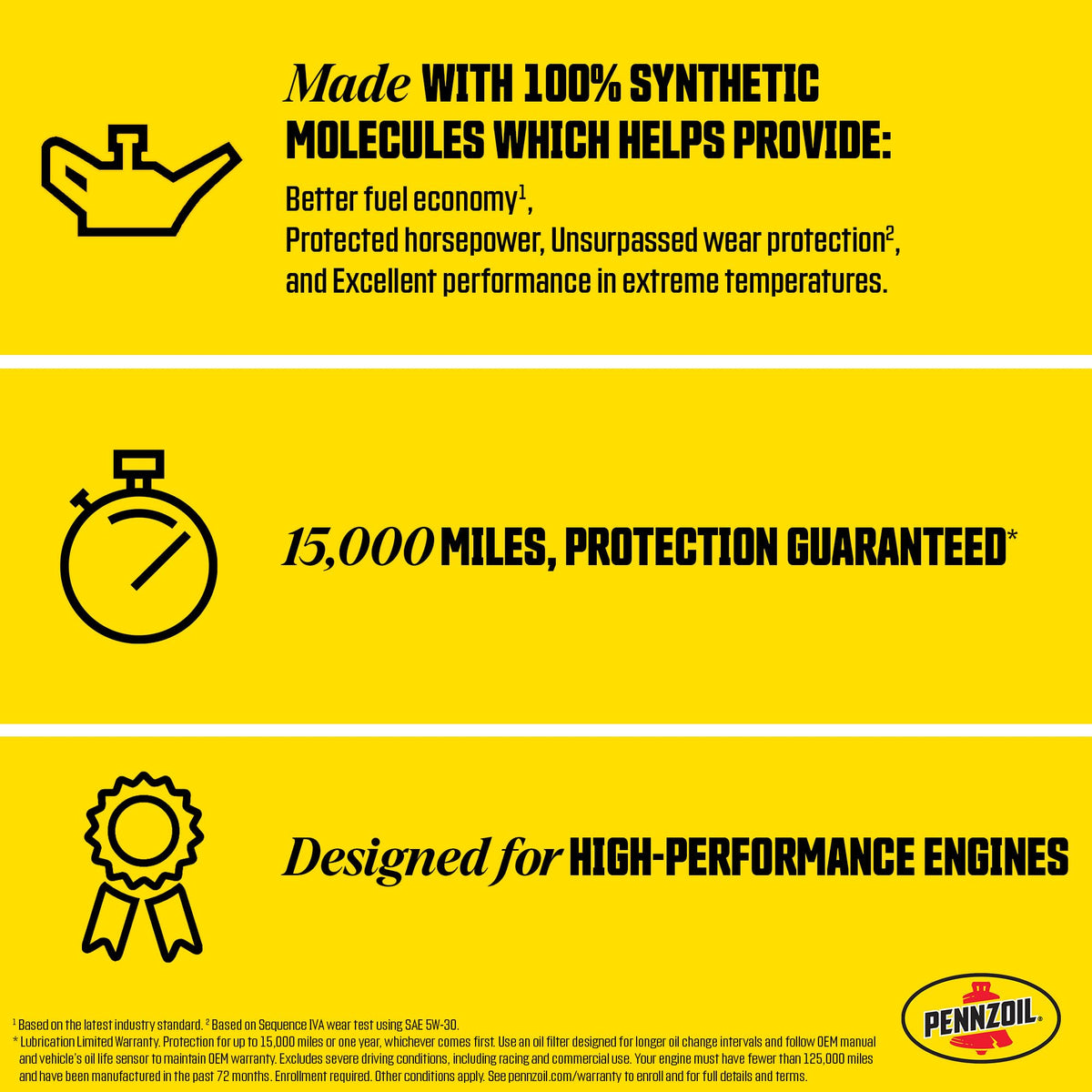 Full Synthetic 5W-30 Motor Oil, 5 Quart L9981