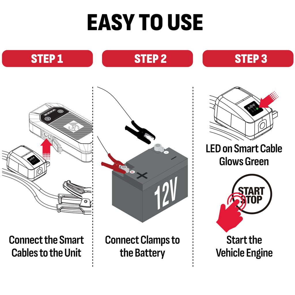 Portable Car Battery Jump Starter & Power Bank E712