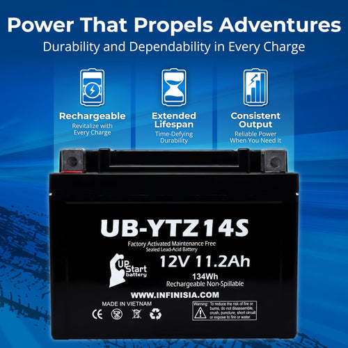 12V 11.2Ah Battery I484