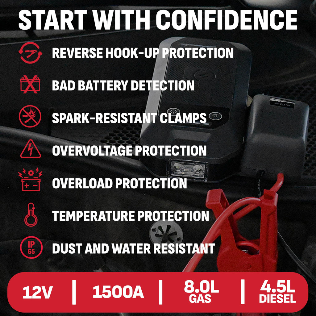 Portable Car Battery Jump Starter & Power Bank E712